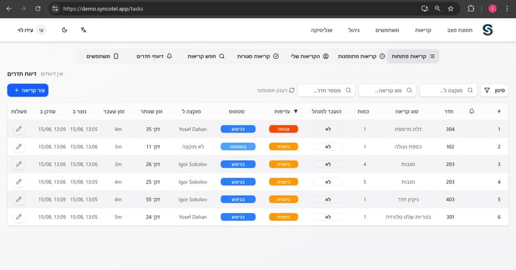 Syncotel Desktop Dashboard
